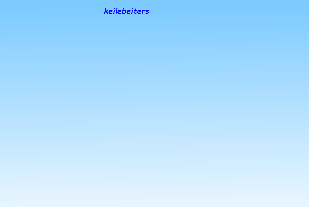 keilebeiters